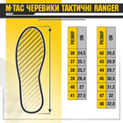 M-Tac ботинки тактические Ranger Olive 36 - изображение 8