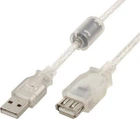 Подовжувач кабель юсб гніздо штекер USB 2.0 A - USB A