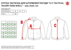 Куртка тактична для штормової погоди 5.11 Tactical TacDry Rain Shell 48098 3XL Charcoal (2211908046016) - зображення 2