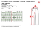 Тактические штаны 5.11 Tactical Spire Pants 64459-019 14/Long Black (2000980583713) - изображение 5