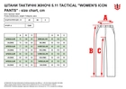 Тактичні штани 5.11 Tactical Women'S Icon Pants 64447-186 10/Regular Ranger Green (2000980583362) - зображення 11