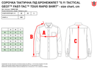 Тактическая рубашка 5.11 Tactical Geo7 Fast-Tac Tdu Rapid Shirt 72488G7-865 S Terrain (2000980570423) - изображение 7