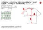 Тактическая футболка 5.11 Tactical Performance Utili-T Short Sleeve 2-Pack 40174-165 2XL 2 шт Acu Tan (2000980546534) - изображение 4