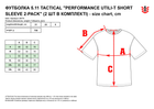 Тактична футболка 5.11 Tactical Performance Utili-T Short Sleeve 2-Pack 40174-724 S 2 шт Dark Navy (2000980546633) - зображення 5