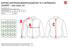 Куртка тактическая влагозащитная 5.11 Tactical Approach Jacket 48331-192 S Tundra (2000980456383) - изображение 5
