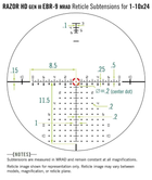 Прилад оптичний Vortex Razor HD Gen III 1-10x24 FFP EBR-9 (MRAD) (RZR-11002) - изображение 6