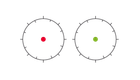Коліматорний приціл KONUS NUCLEAR 1x22, 3 MOA, широке поле зору, низьке кріплення на Picatinny (244150) - зображення 3