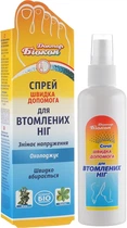 Спрей "Быстрая помощь" для уставших ног - Биокон Доктор Биокон 100ml (116145-22068)