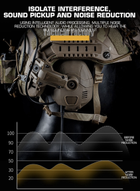 Тактичні навушники Noise Reduction Tactical Headset - изображение 11