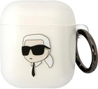 Чохол CG Mobile Karl Lagerfeld Karl`s Head для AirPods 1 / 2 Transparent (3666339087982)