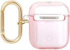 Etui CG Mobile Guess Strap Collection GUA2HHTSP do AirPods 1 / 2 Różowy (3666339047078) - obraz 2