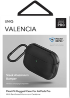 Чохол Uniq Valencia для AirPods Pro Black (8886463675243) - зображення 3