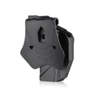 Кобура пластикова Amomax для Glock 17/19 AM-RDS-GAG - изображение 4