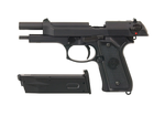 Пистолет greengas LS9 GBB [LS] (для страйкбола) - изображение 7