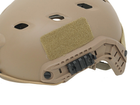 Комплект переходников для шлемов с рейкой - Black [FMA] - изображение 3