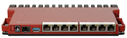 Маршрутизатор MikroTik L009UiGS-RM (L009UiGS-RM)