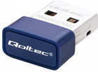 Адаптер Qoltec USB WiFi/BT 4.0 mini-USB Navy blue (5901878570075) - зображення 3