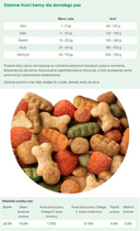 Sucha karma dla psów seniorów Purina Friskies Balance z kurczakiem 10 kg (7613031395491) - obraz 2