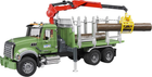 Лісовоз Bruder Mack Granite Timber Truck Loading Crane and 3 Trunks (4001702028244) - зображення 3