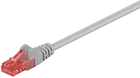 Patchcord Goobay RJ45 Cat 6 SFTP szary 3 m (4040849508882)