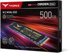 Dysk SSD Team Cardea Z44L 500GB M.2 NVMe PCIe 3D 3D NAND TLC (TM8FPL500G0C127) - obraz 2