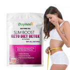 Дневной чай для похудения Slim Boost Keto diet detox Daytime tea (28 пак.) Daynee - изображение 3