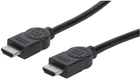 Kabel Manhattan HDMI V1.4 M/M 2 m (766623323215) - obraz 3