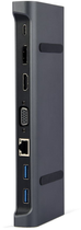 Hub USB Cablexpert USB-C 9 w 1 (A-CM-COMBO9-02) - obraz 4