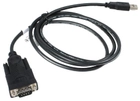 Adapter Cablexpert USB - DB9 1.5 m (UAS-DB9M-02) - obraz 1