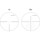 Оптический прицел Vector Optics Continental 5-30x56 (34mm) FFP Tactical (SCFF-30) - изображение 3