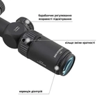 Приціл DISCOVERY Optics vt-z 3-12x42 SFIR 25.4 mm, підсвічування - зображення 7