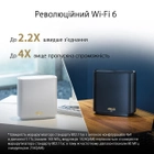 Маршрутизатор Asus ZenWiFi XT8 V2 2PK White AX6600 (90IG0590-MO3A80 / 90IG0590-MO3A40) - изображение 7