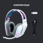 Słuchawki bezprzewodowe Logitech Lightspeed RGB Gaming Headset G733 White (981-000883) - obraz 7
