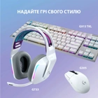 Słuchawki bezprzewodowe Logitech Lightspeed RGB Gaming Headset G733 White (981-000883) - obraz 9