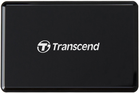 Czytnik Transcend TS-RDF9K2 USB 3.1 Gen1 All-in-1 Multi Card Reader UHS-II SD/microSD/CF - obraz 3