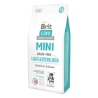 Корм Brit Care GF Mini Light & Sterilised
