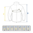 Куртка зимняя Helikon-Tex Level 7 Climashield® Apex 100g Alpha Green XS - изображение 2