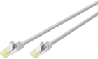 Patchcord LogiLink PrimeLine Cat 6a RJ45 S/FTP 0.5 m Grey (4052792020182)