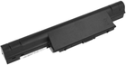 Акумулятор Mitsu для ноутбуків Acer Aspire 4551, 4741, 5741 10.8-11.1V 6600 mAh (71 Wh) (BC/AC-4551H) - зображення 5