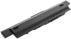 Акумулятор Mitsu для ноутбуків Dell Inspiron 14, 15, 17 10.8-11.1V 4400 mAh (49 Wh) (BC/DE-14) - зображення 4