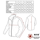 Мужская куртка с капюшоном US Gen III Level 5 MFH Olive XL (Kali) - изображение 4