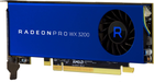 Відеокарта AMD PCI-Ex Radeon Pro WX 3200 4GB GDDR5 (128bit) (4 x miniDisplayPort) (4X60Y77923) - зображення 2