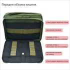 Тактическая медицинская сумка DERBY COMBAT-2 пиксель - изображение 7