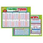 Плакат подсказка ученику Таблица умножения и деления Ранок 10104266 двусторонний