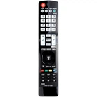 Пульт для телевізора LG AKB73615308