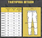Мужские крепкие штаны «Kayman» койот с усиленными зонами и накладными карманами Rip-stop 36-34 - изображение 2