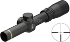 Приціл оптичний LEUPOLD VX-Freedom 1.5-4x20 (25,4 мм) Pig-Plex - зображення 13