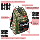 Крепкий тактический рюкзак DERBY SKAT-2 - изображение 4
