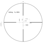 Оптический прицел Vector Optics Matiz 2-7x32 MOA SFP (SCOM-33) - изображение 13