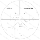 Оптический прицел Vector Optics -Rifle Scope Veyron 6-24x44 - Illuminated Dot - 30 мм - First Focal Plane - изображение 5